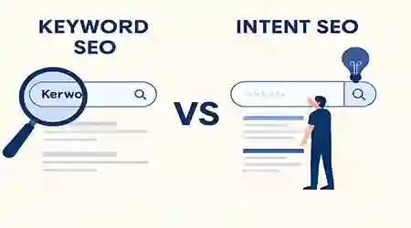 Keyword vs Search Intent